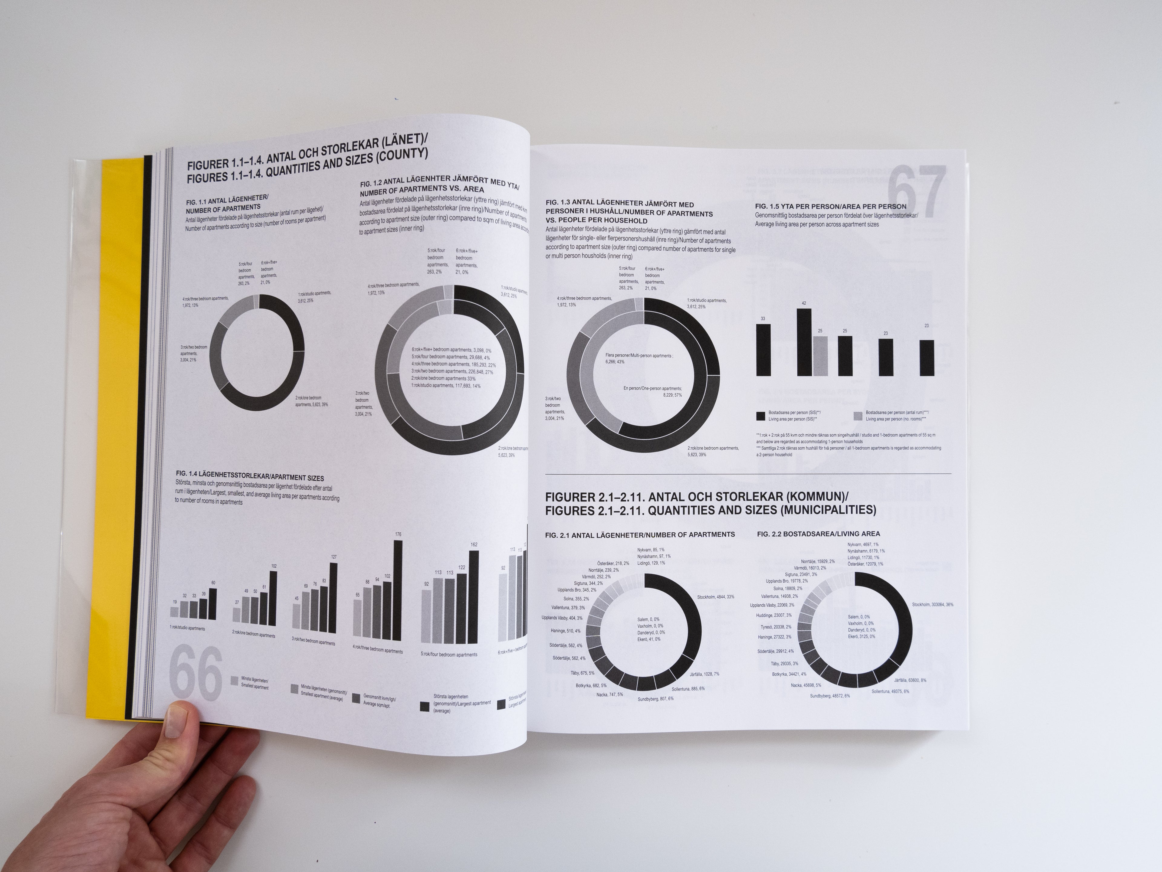 14,495 Flats: A Metabolist's Guide to New Stockholm / 14.495 lägenheter : en bok om bostadsbristens bostäder